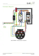 Preview for 10 page of qubev EVON0040 Installation & Operation Manual