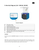 Preview for 43 page of QUBINO ZMNHDD2 User Manuals