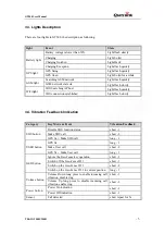 Preview for 8 page of Queclink GT500 User Manual