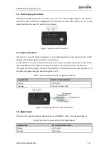 Preview for 13 page of Queclink GV300CAU Series User Manual