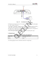 Preview for 17 page of Queclink GV304N User Manual