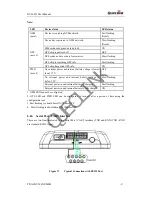 Preview for 21 page of Queclink GV304N User Manual