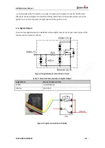 Preview for 11 page of Queclink GV58LAU User Manual