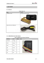 Preview for 13 page of Queclink GV58LAU User Manual