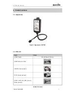 Preview for 8 page of Queclink GV75W User Manual