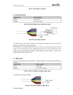 Preview for 12 page of Queclink GV75W User Manual