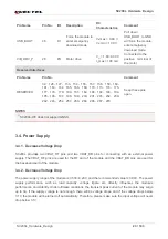 Preview for 23 page of Quectel 2021SC200LEM Hardware Design