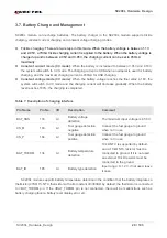 Preview for 29 page of Quectel 2021SC200LEM Hardware Design