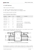 Preview for 33 page of Quectel 2021SC200LEM Hardware Design