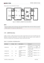 Preview for 34 page of Quectel 2021SC200LEM Hardware Design