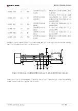 Preview for 35 page of Quectel 2021SC200LEM Hardware Design