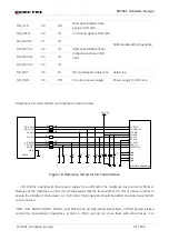 Preview for 37 page of Quectel 2021SC200LEM Hardware Design