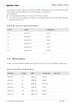 Preview for 38 page of Quectel 2021SC200LEM Hardware Design