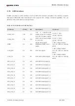 Preview for 42 page of Quectel 2021SC200LEM Hardware Design