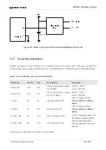 Preview for 44 page of Quectel 2021SC200LEM Hardware Design