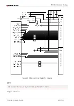 Preview for 47 page of Quectel 2021SC200LEM Hardware Design