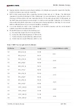 Preview for 48 page of Quectel 2021SC200LEM Hardware Design