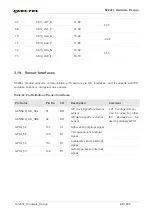 Preview for 49 page of Quectel 2021SC200LEM Hardware Design