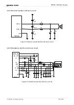 Preview for 52 page of Quectel 2021SC200LEM Hardware Design