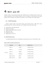 Preview for 55 page of Quectel 2021SC200LEM Hardware Design