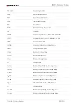 Preview for 89 page of Quectel 2021SC200LEM Hardware Design