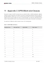 Preview for 92 page of Quectel 2021SC200LEM Hardware Design