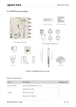 Preview for 13 page of Quectel 5G-M2 EVB User Manual