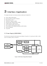 Preview for 15 page of Quectel 5G-M2 EVB User Manual