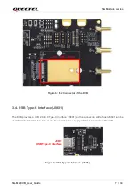 Preview for 18 page of Quectel 5G-M2 EVB User Manual