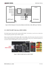 Preview for 19 page of Quectel 5G-M2 EVB User Manual