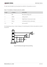 Preview for 23 page of Quectel 5G-M2 EVB User Manual