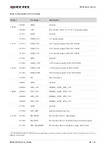 Preview for 27 page of Quectel 5G-M2 EVB User Manual