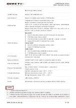 Preview for 18 page of Quectel BG95 Series Hardware Design