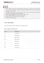 Preview for 23 page of Quectel BG95 Series Hardware Design