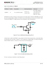 Preview for 37 page of Quectel BG95 Series Hardware Design