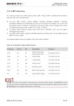 Preview for 45 page of Quectel BG95 Series Hardware Design