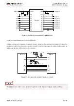 Preview for 47 page of Quectel BG95 Series Hardware Design