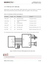 Preview for 48 page of Quectel BG95 Series Hardware Design