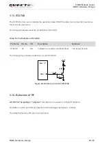 Preview for 50 page of Quectel BG95 Series Hardware Design