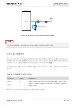 Preview for 52 page of Quectel BG95 Series Hardware Design