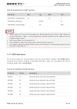 Preview for 53 page of Quectel BG95 Series Hardware Design