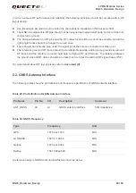 Preview for 61 page of Quectel BG95 Series Hardware Design