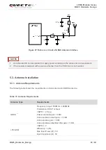 Preview for 62 page of Quectel BG95 Series Hardware Design