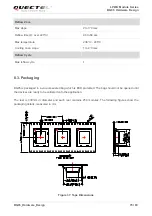 Preview for 76 page of Quectel BG95 Series Hardware Design