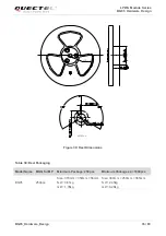 Preview for 77 page of Quectel BG95 Series Hardware Design