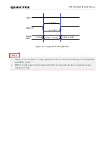 Preview for 37 page of Quectel EC200A Series Hardware Design