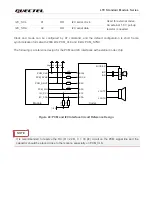 Preview for 45 page of Quectel EC200A Series Hardware Design