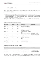 Preview for 46 page of Quectel EC200A Series Hardware Design