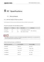 Preview for 54 page of Quectel EC200A Series Hardware Design