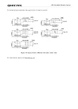 Preview for 66 page of Quectel EC200A Series Hardware Design